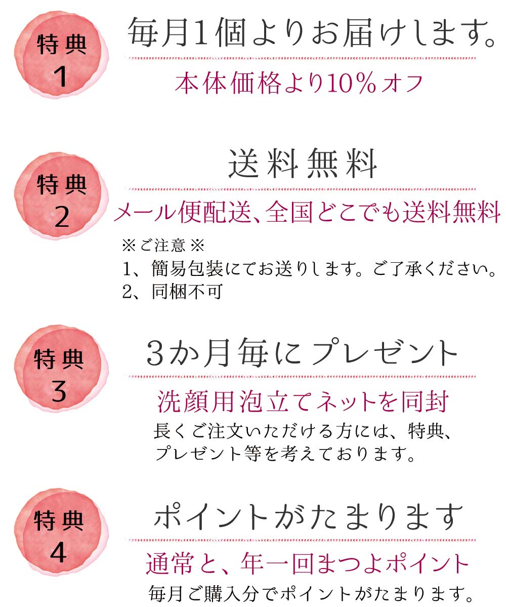 定期購入特典の説明